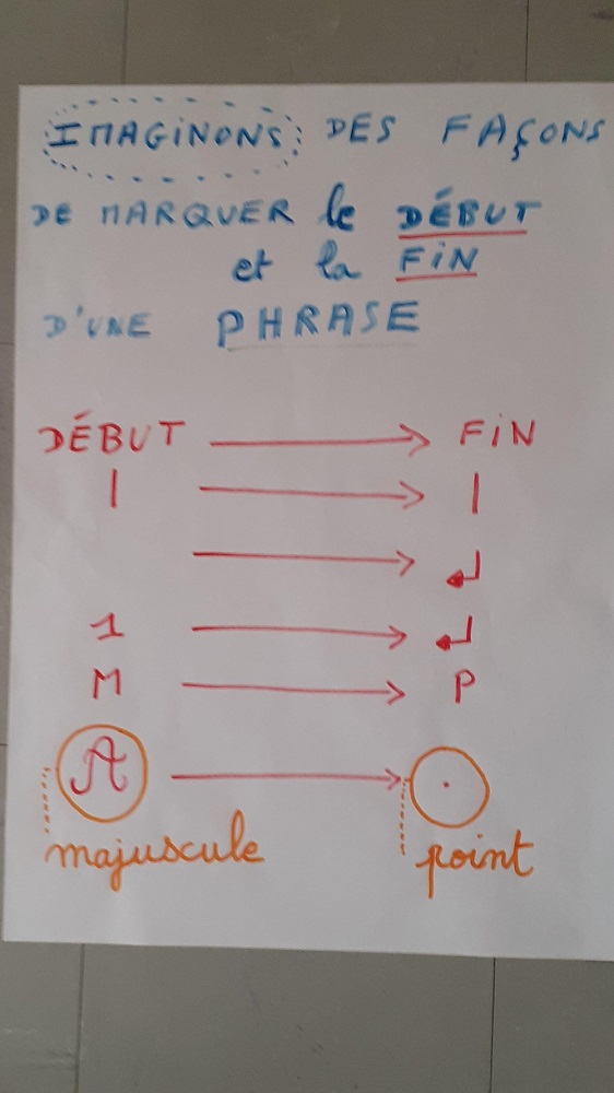 phrase_debut_et_fin